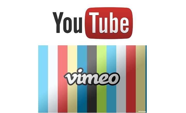 Get Youtube & Vimeo Video URL