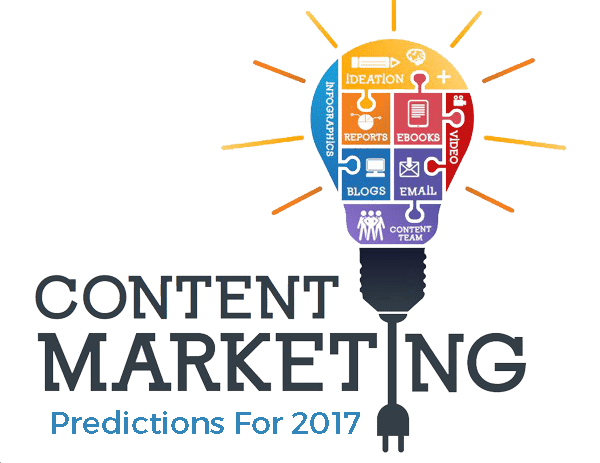 Content Marketing Trends for 2017