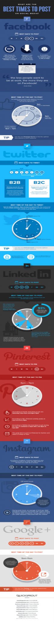 Best Time To Post On Social Media Elaborated in a better way