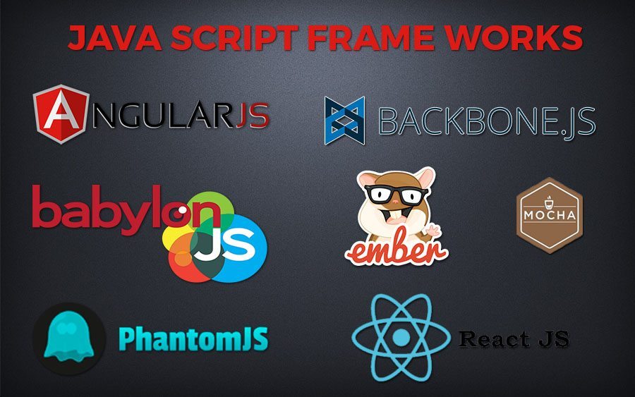 Which JavaScript Framework To Choose