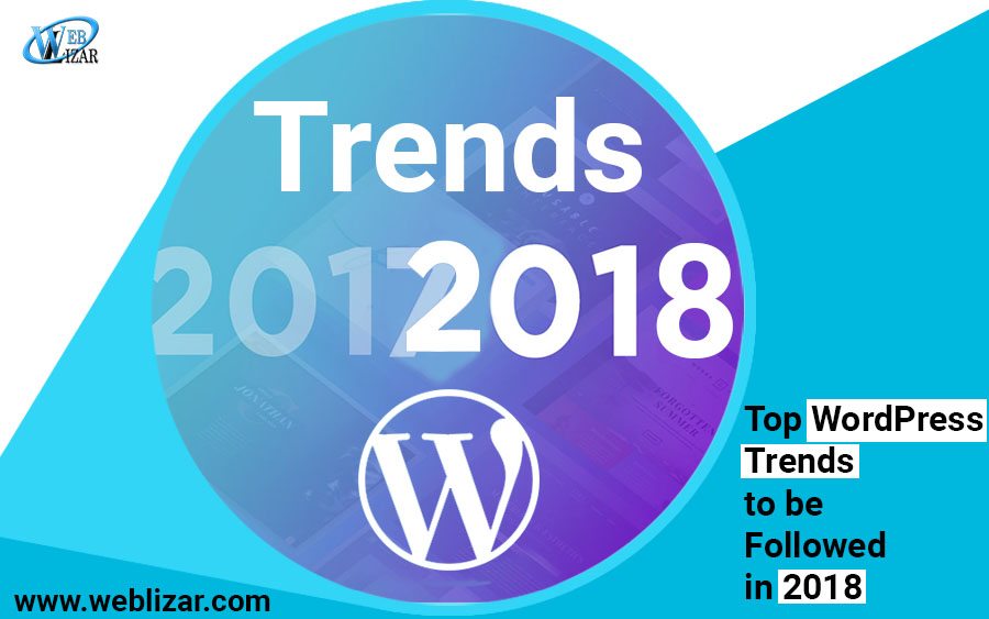 Top WordPress Trends to be Followed in 2018