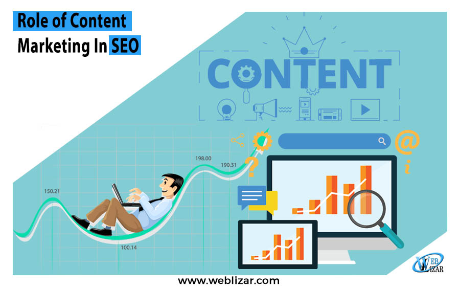Role of Content Marketing In SEO