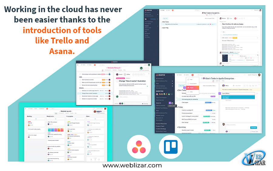 What is Asana and is it useful for managing WordPress Project