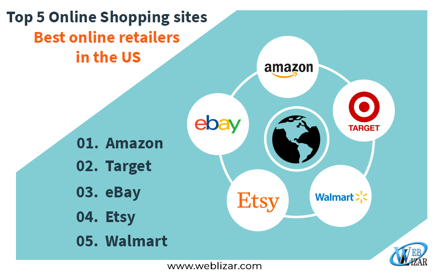 Top 5 Online Shopping sites