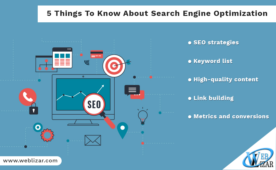 5 Things To Know About Search Engine Optimization
