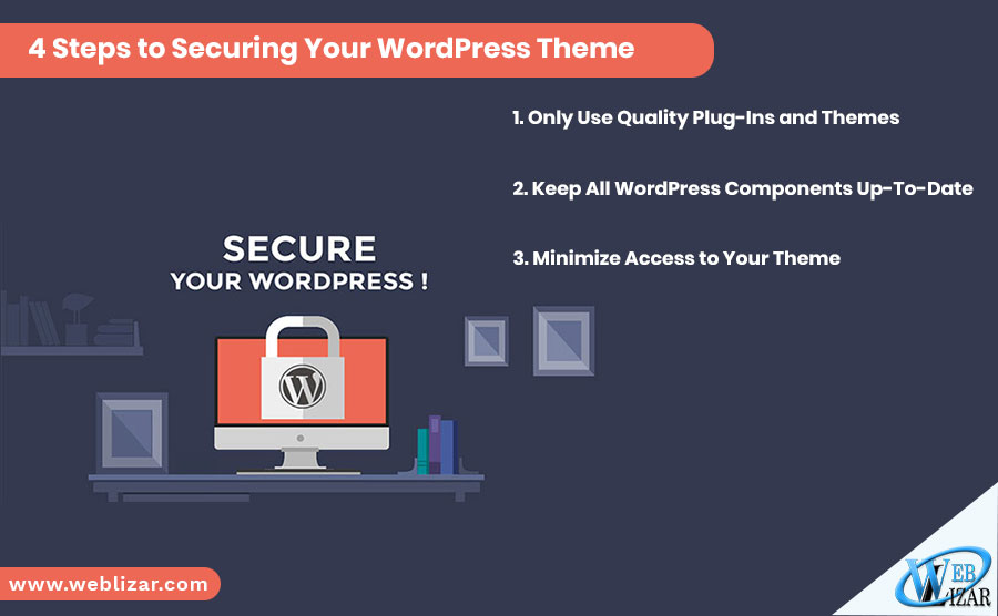 4 Steps to Securing Your WordPress Theme