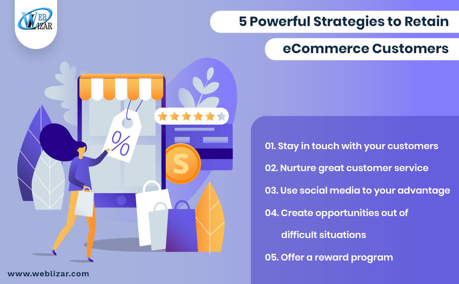 5 Powerful Strategies to Retain eCommerce Customers