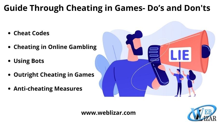 Guide Through Cheating in Games- Do’s and Don’ts