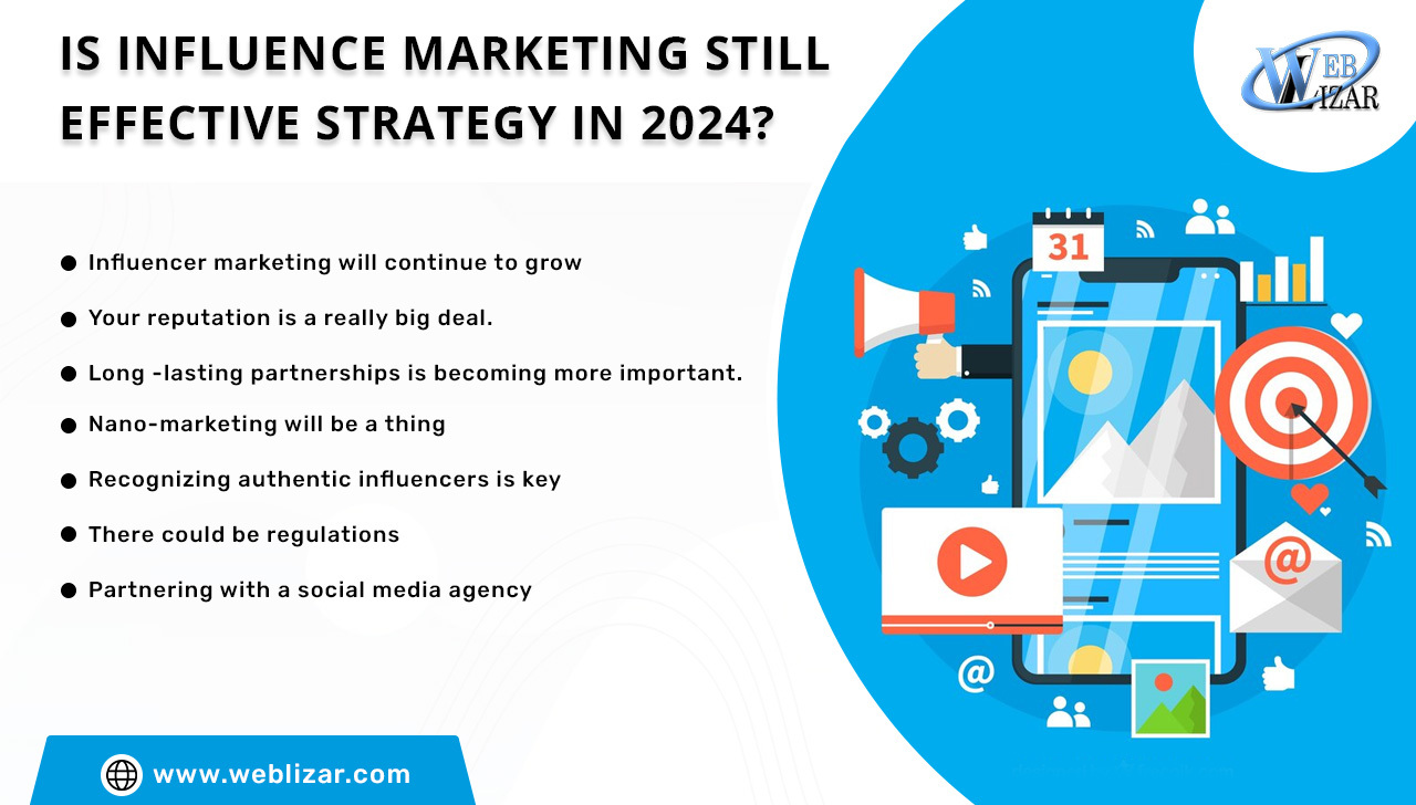 Is Influence Marketing Still Effective Strategy in 2024?