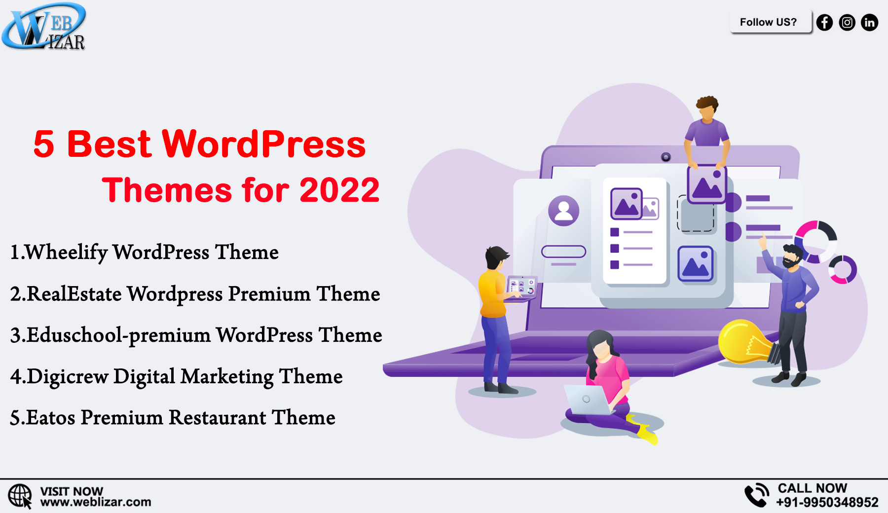 5 Of The Best WordPress Themes for 2022