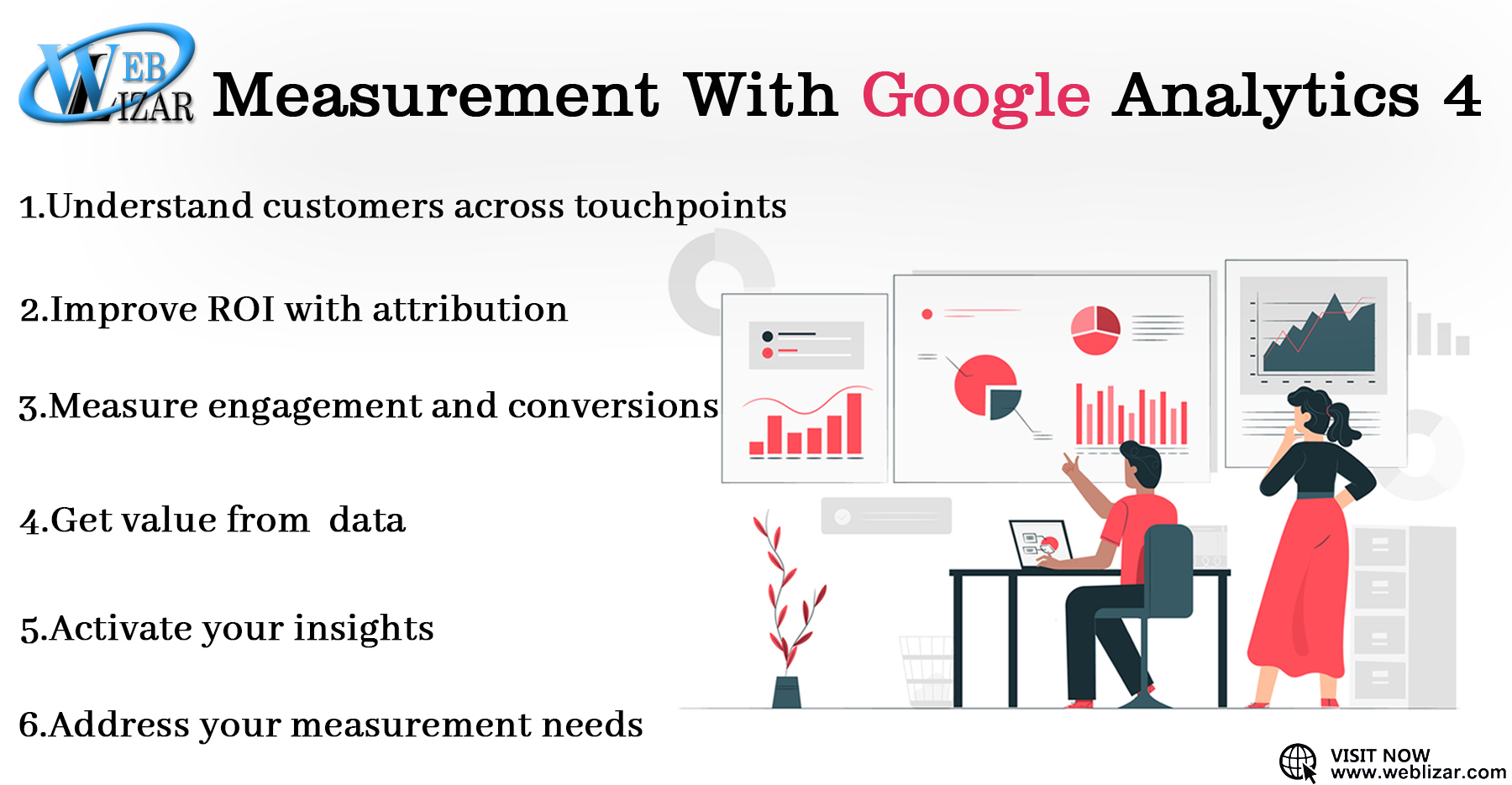 Measurement Google Analytics 4