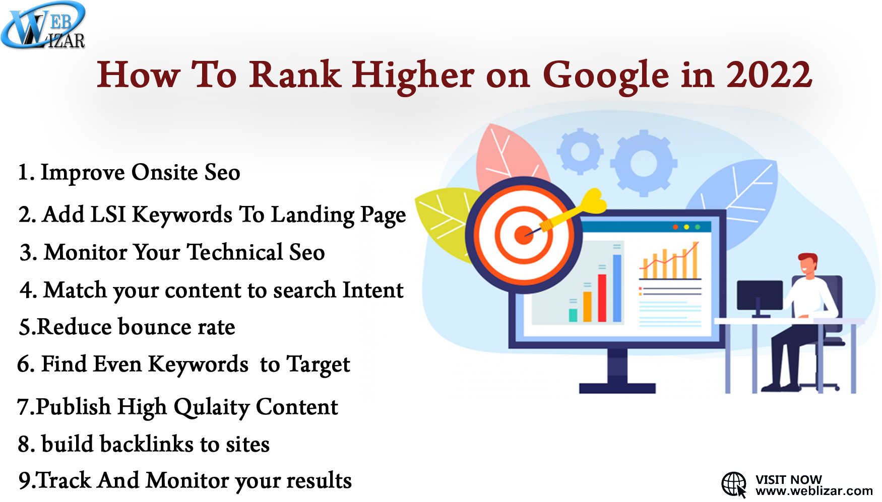 The Secret To Ranking Higher On Google In 2022