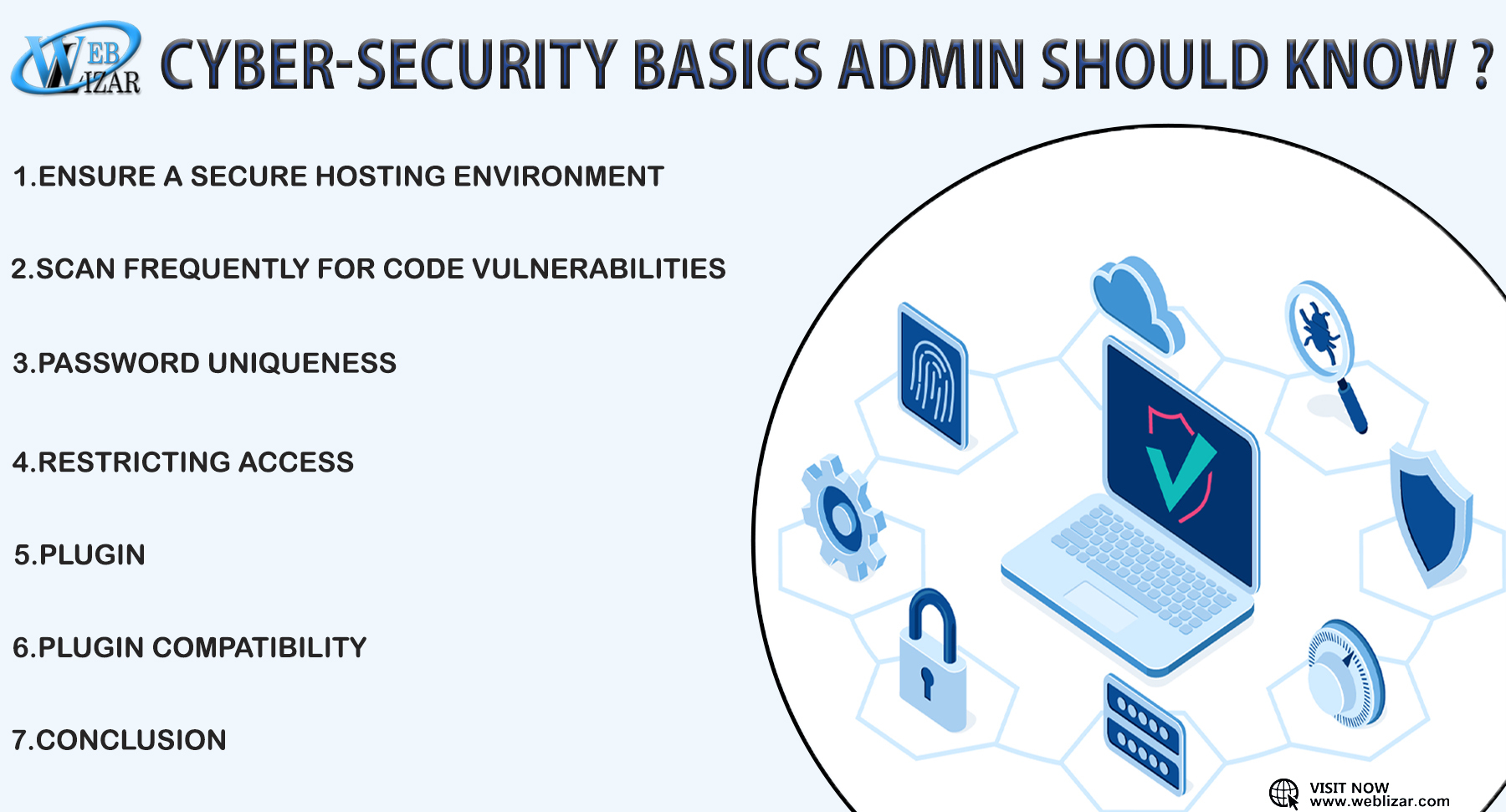 5 Cyber-security Basics Every WordPress Admin Should Know