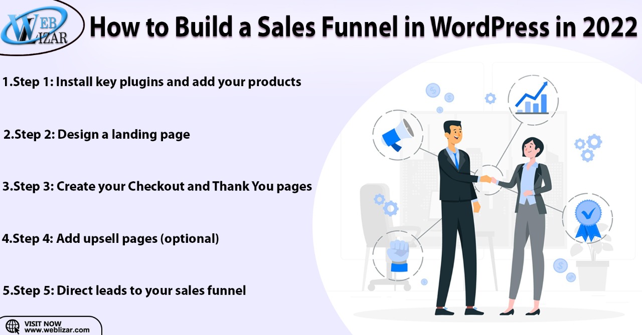 The Easiest Way to Build a Sales Funnel in WordPress