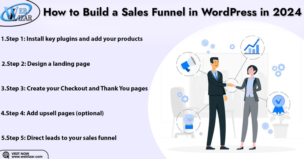 Best Way to Build Sales Funnel in WordPress 2024