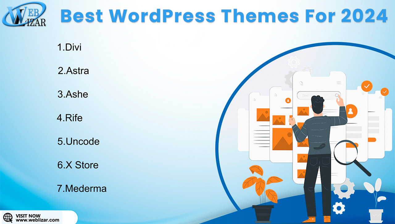 Best WordPress Themes for 2024