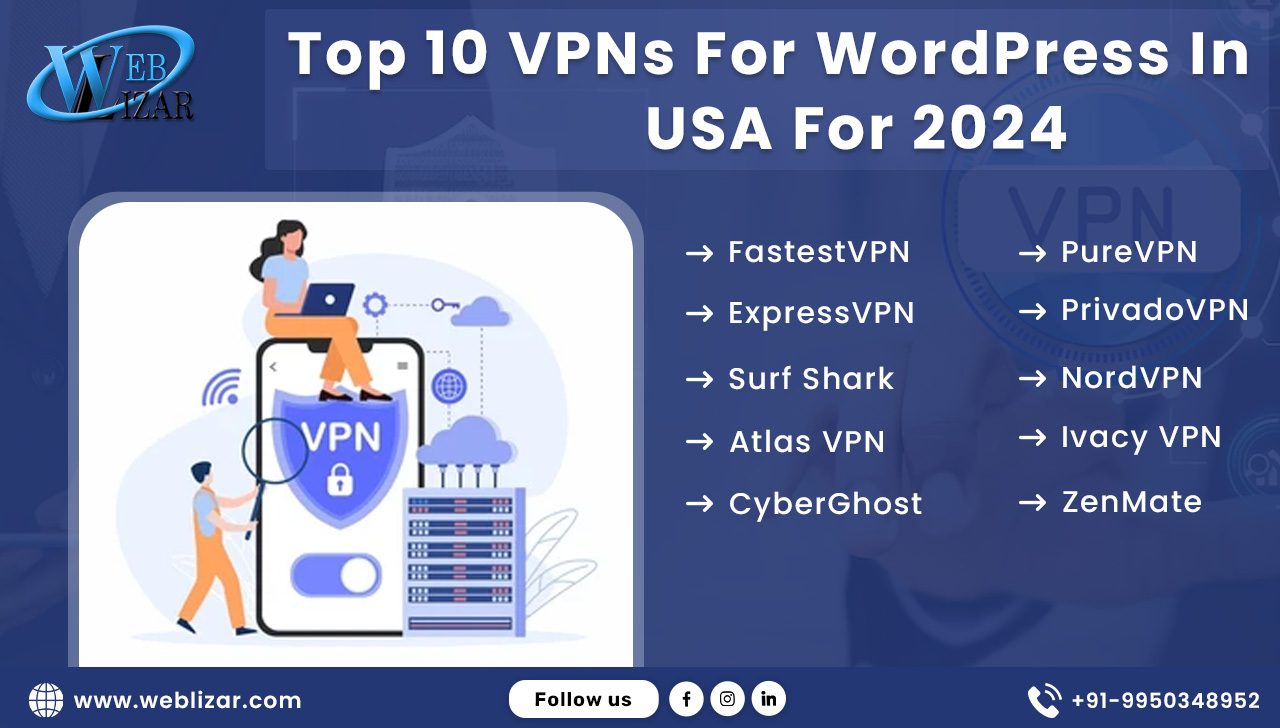 Top 10 VPNs For WordPress In USA For 2024