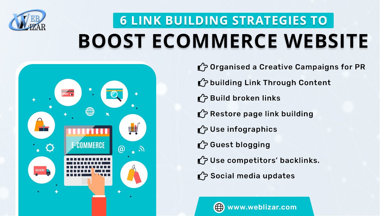 6 Link Building Strategies to Boost E commerce Website 2024