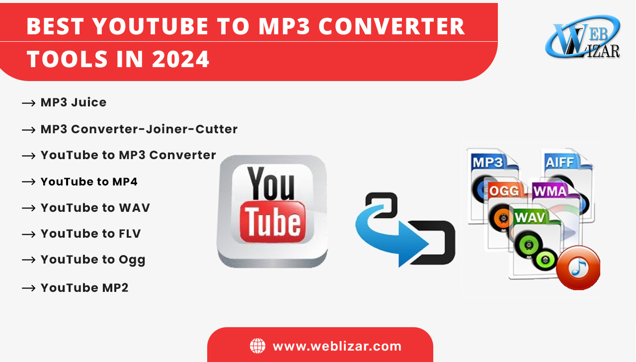 Best YouTube to MP3 Converter Tools In 2024