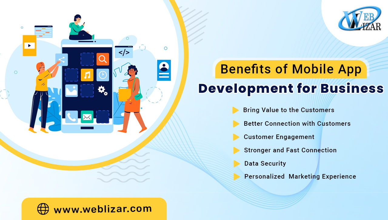 Benefits of Mobile App Development for Business In 2024, Important Updates