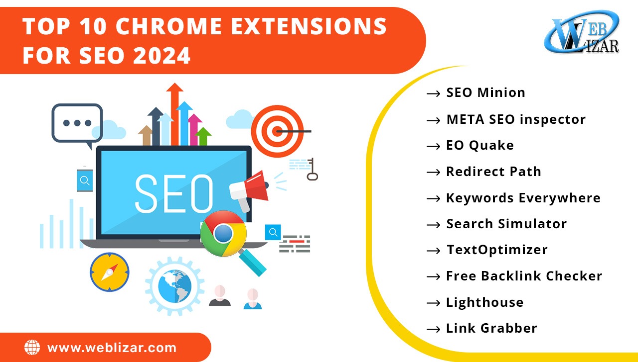 Top 10 Chrome Extensions For SEO 2024