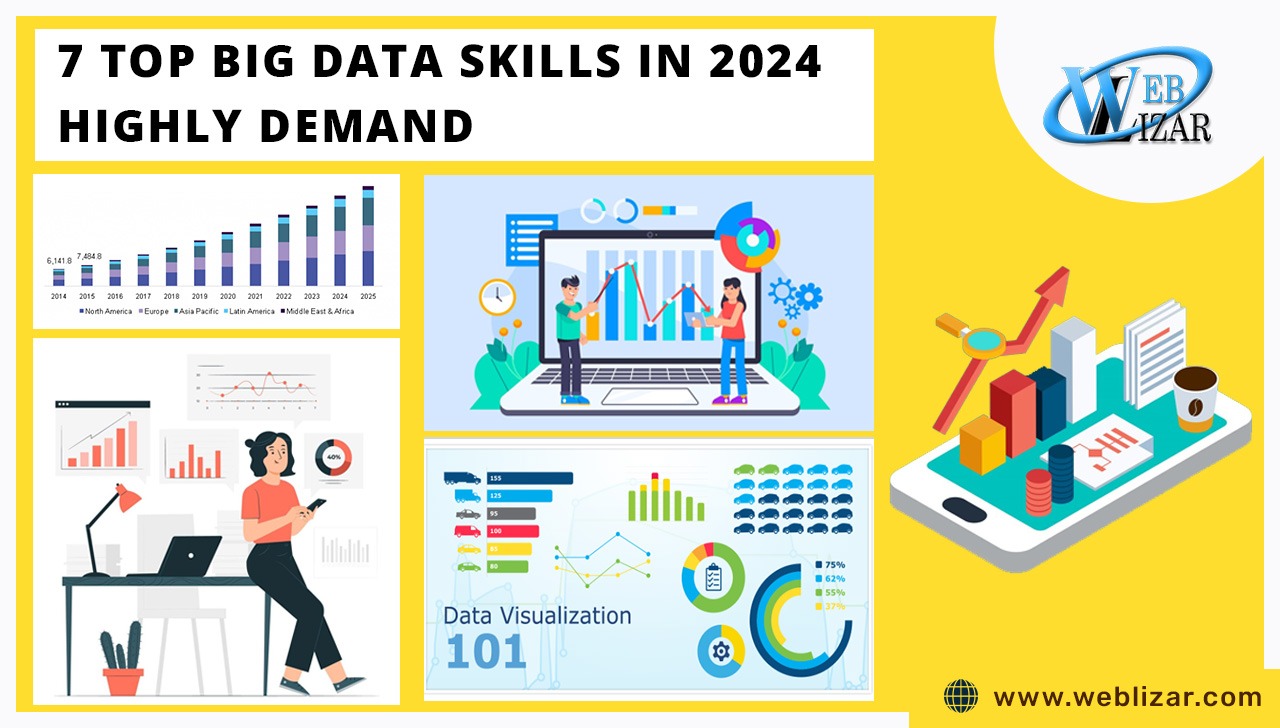 7 Top Big Data Skills In 2024: Highly Demand