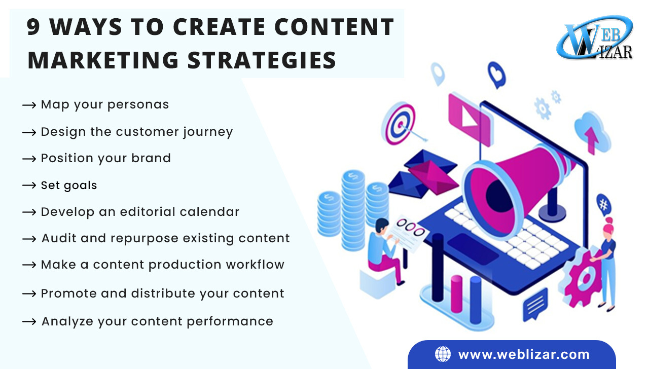 9 Ways To Create Content Marketing Strategies