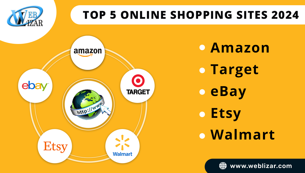 Top 5 Online Shopping sites 2024:  List of Popular Sites