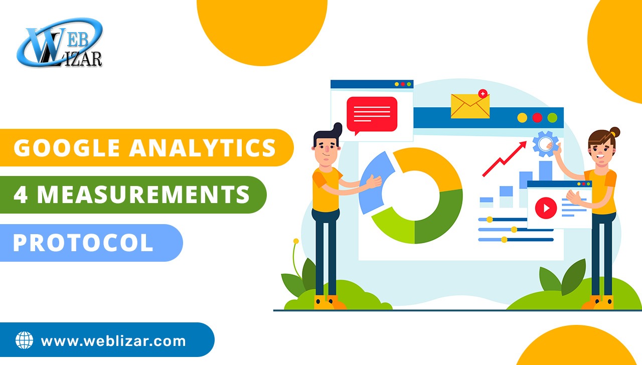 Google Analytics 4 Measurements Protocol