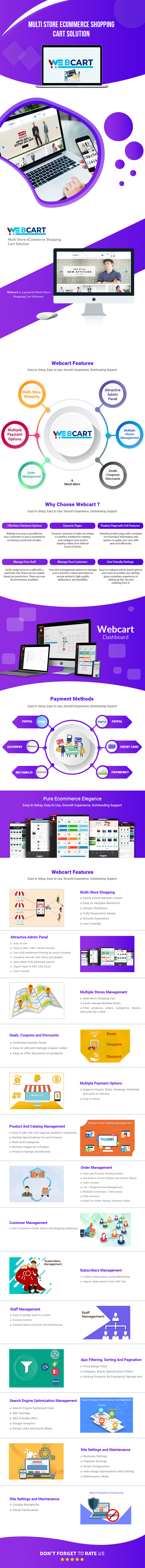 Web-cart -Multi Store eCommerce Shopping Cart Solution