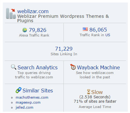 alexa-toolbar-weblizar-rank
